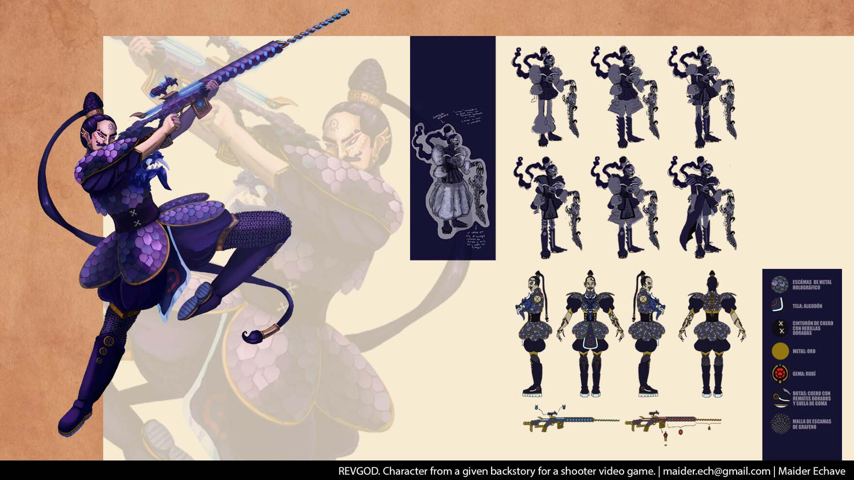 REVGOD. Character from a given backstory for a shooter video game