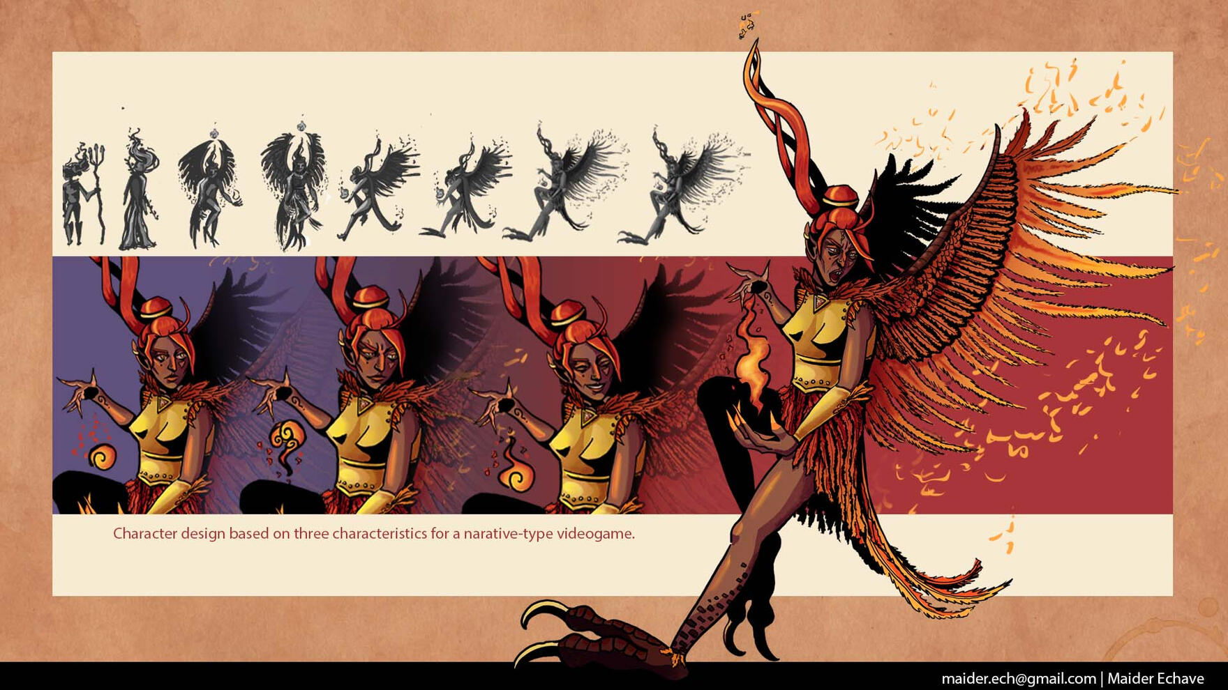 Character design based on three characteristics for a narrative-type videogame